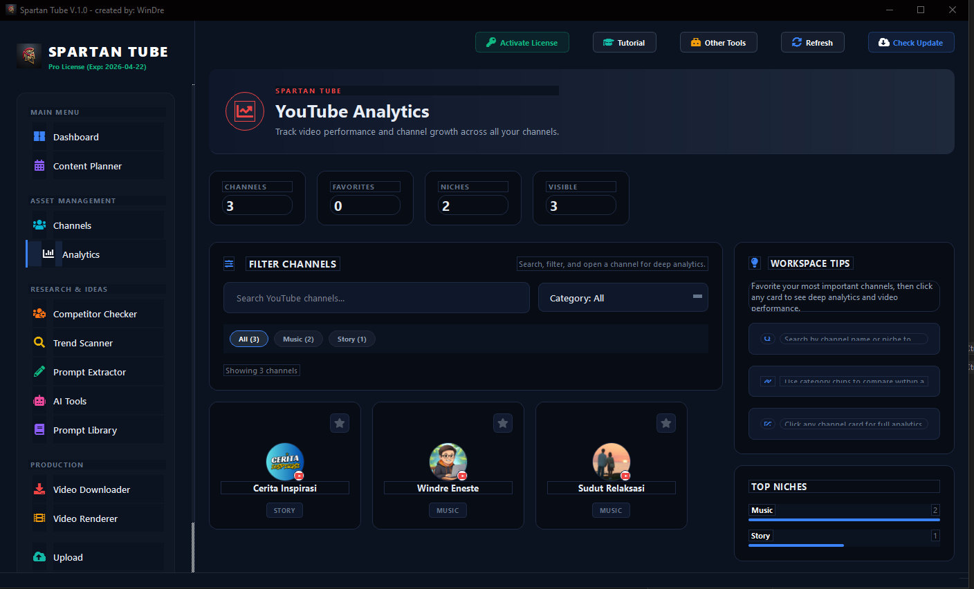 Analytics Spartan Tube